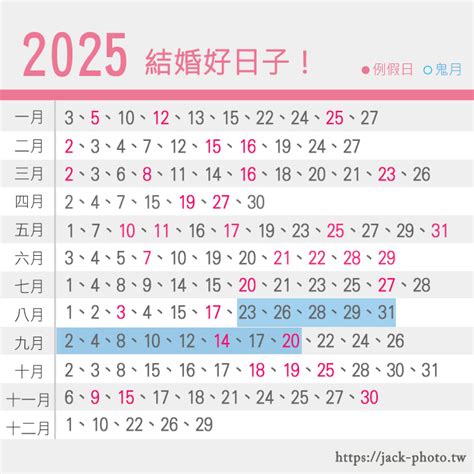 擇日 結婚|2024~2025訂婚結婚好日子─擇日/吉時/黃道吉日｜科 